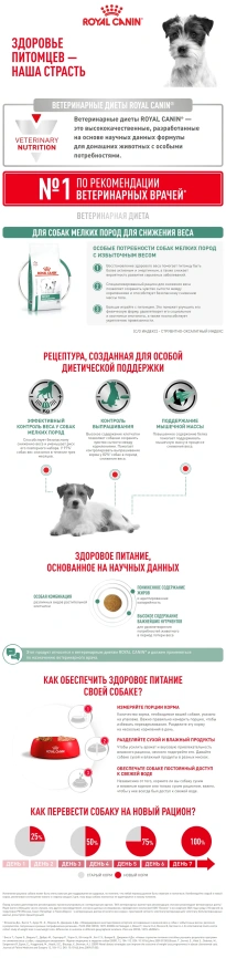 Сухой корм Royal Canin Satiety Small Dogs для собак мелких пород для снижение веса, 1.5 кг фото 9