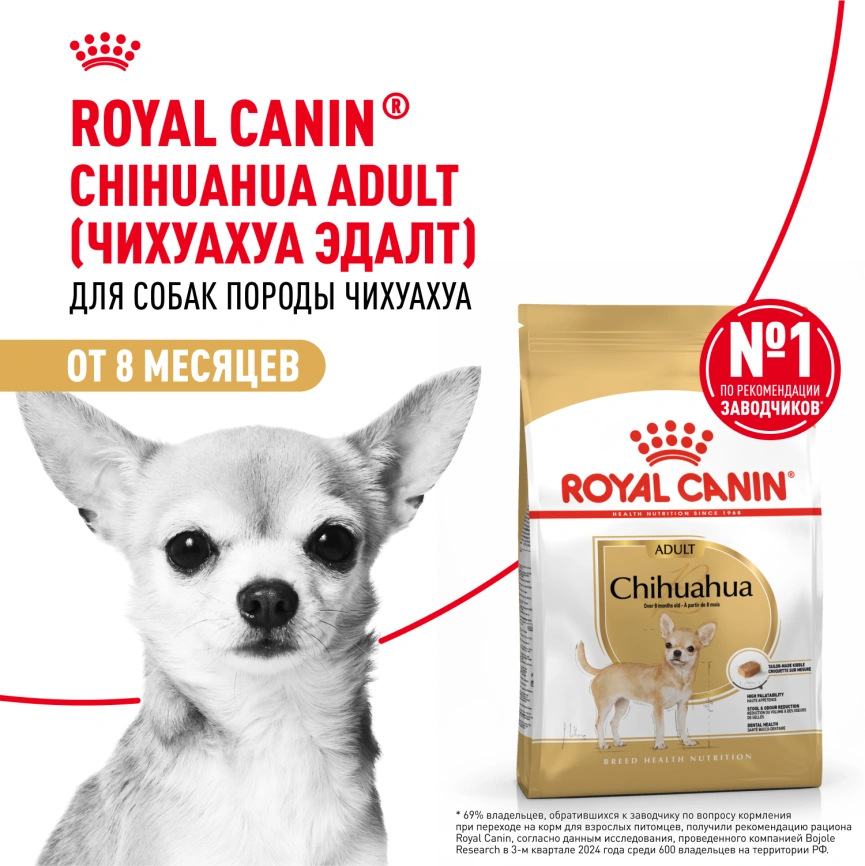 Сухой корм Royal Canin Chihuahua Adult для собак породы чихуахуа, 1.5 кг фото 14