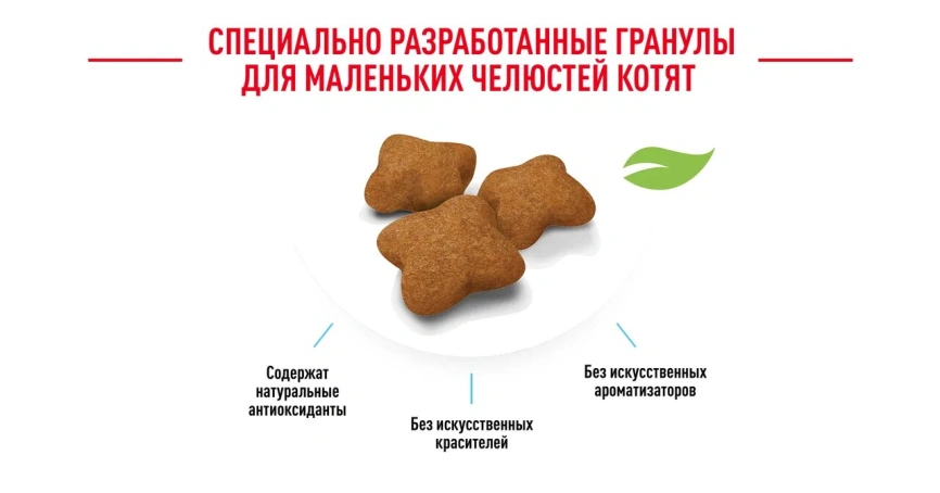 Сухой корм Royal Canin Kitten Sterilised для котят, 2 кг фото 18