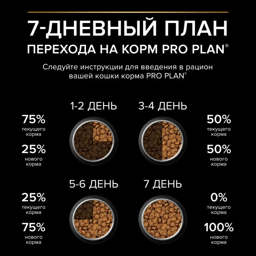 Сухой корм Purina Pro Plan Cat Adult Vital Functions для взрослых кошек, с лососем, 3 кг фото 6