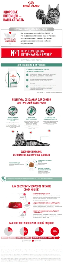 Сухой корм Royal Canin Satiety Weight Management для кошек для снижение веса, 1.5 кг фото 9