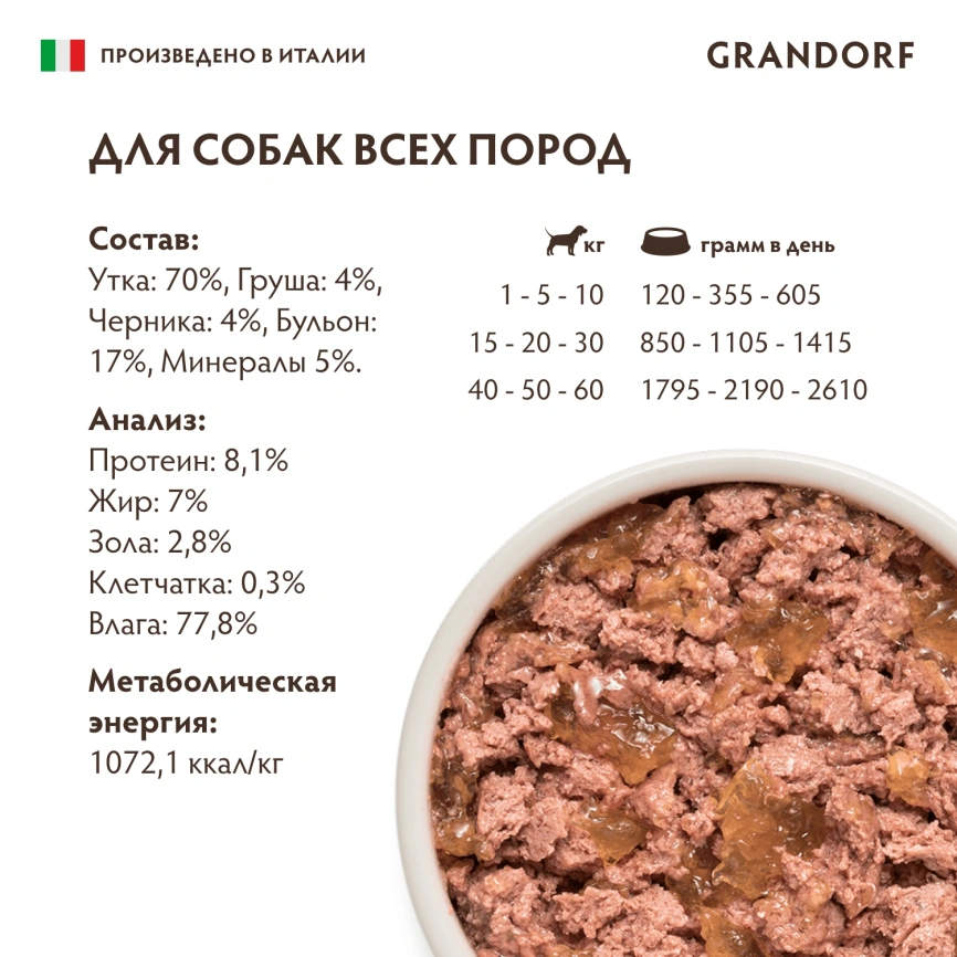 Влажный корм Grandorf Duck, Pear &amp; Blueberry для собак, паштет из утки с грушей и черникой, 200 г фото 6